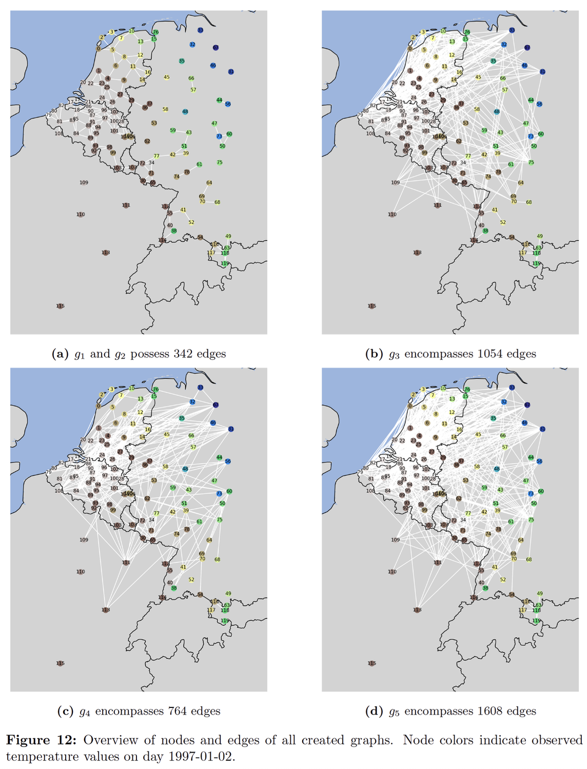Figure 12 from thesis showing graph topology maps