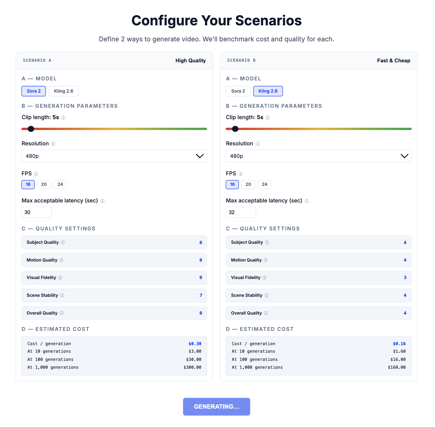 Gruve dashboard version configuration